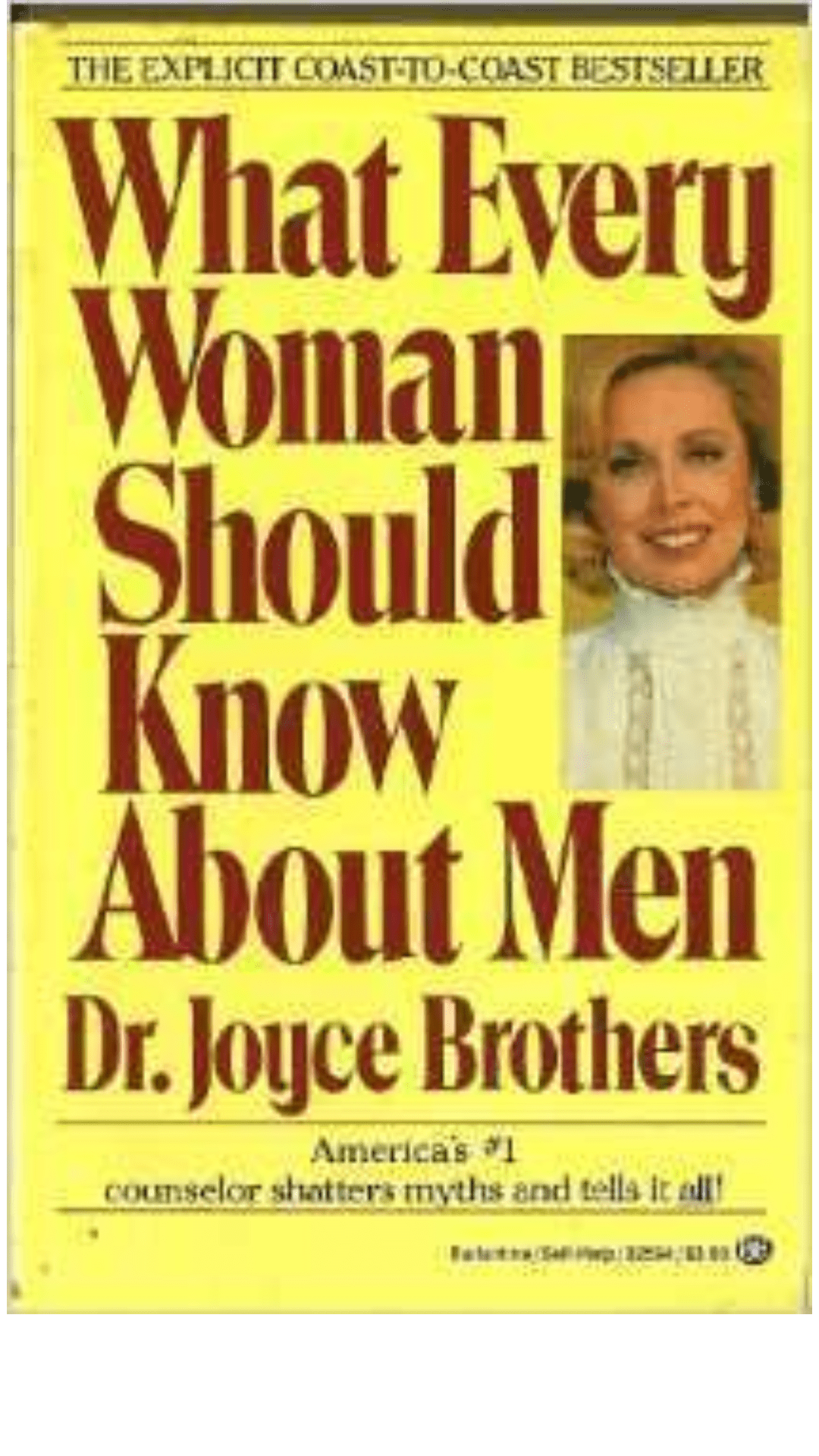 What Every Woman Should Know about Men
