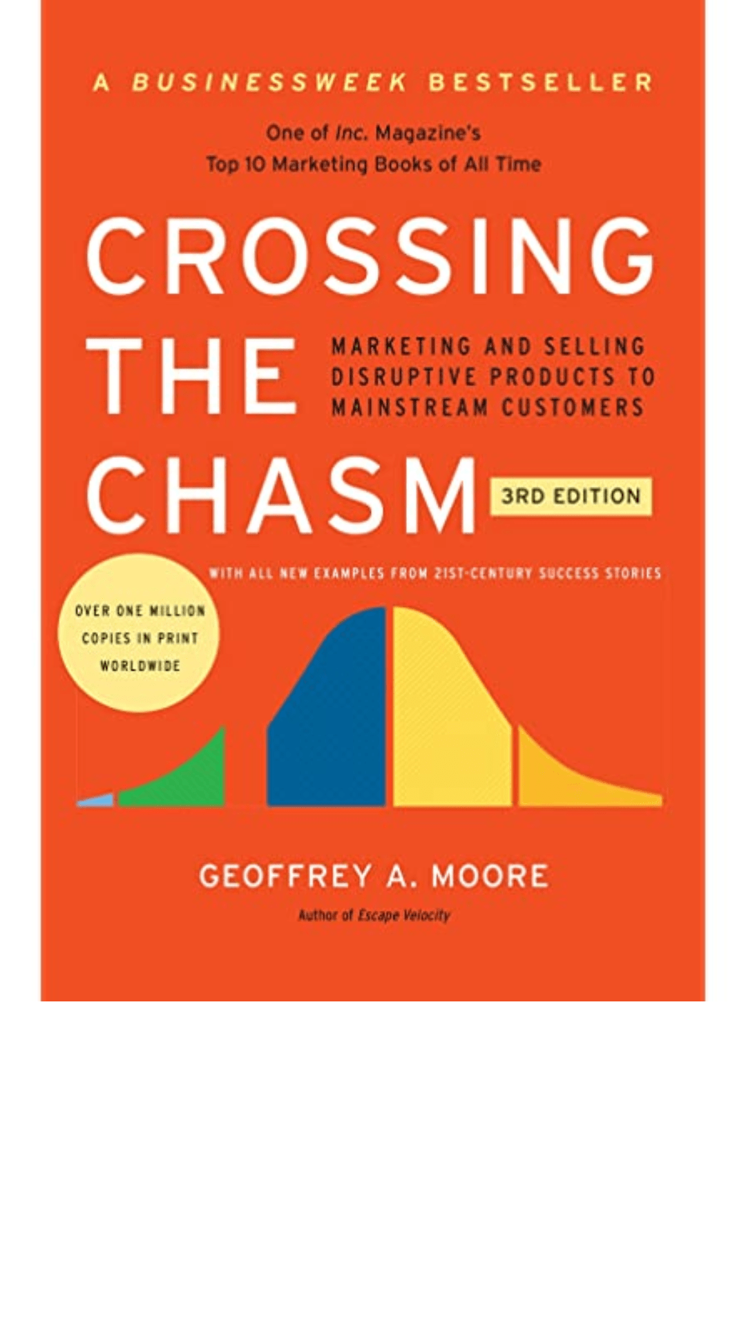 Crossing the Chasm : Marketing and Selling High-tech Products to Mainstream Customers