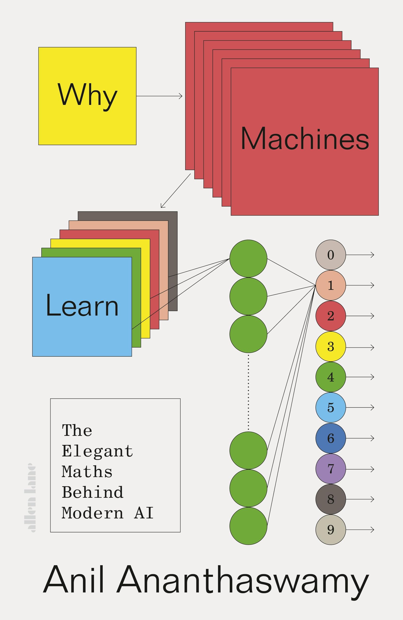 Why Machines Learn: The Elegant Math Behind Modern AI book by Anil Ananthaswamy